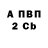 Кетамин VHQ Nina Astapova